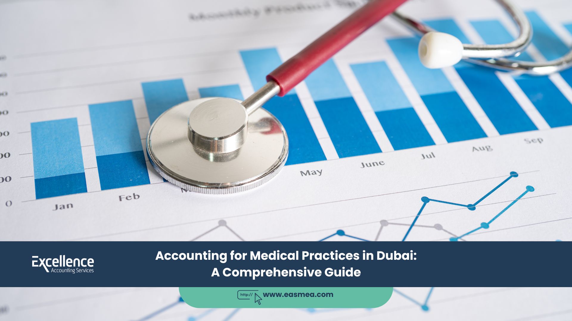 Accounting For Medical Practices In Dubai